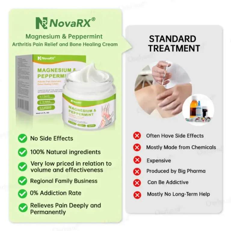 NovaRX® Magnesium & Peppermint Arthritis Pain Relief and Bone Healing Cream 2 NovaRX® Magnesium & Peppermint Arthritis Pain Relief and Bone Healing Cream