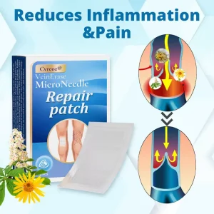 Cvreoz® VeinErase MicroNeedle Repair Patch 12 Cvreoz® VeinErase MicroNeedle Repair Patch