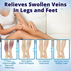 Cvreoz® VeinErase MicroNeedle Repair Patch 10 Cvreoz® VeinErase MicroNeedle Repair Patch