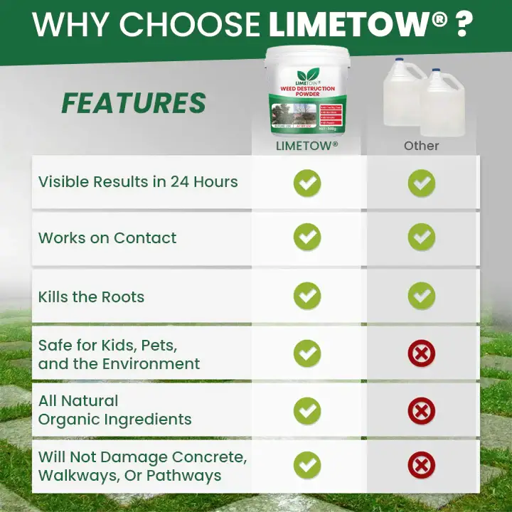 LIMETOW® Weed Destruction Powder 7 LIMETOW® Weed Destruction Powder