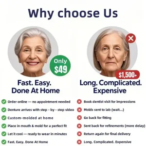 ROSOPL™-Advanced Custom-Fit Functional Dentures 11 ROSOPL™-Advanced Custom-Fit Functional Dentures