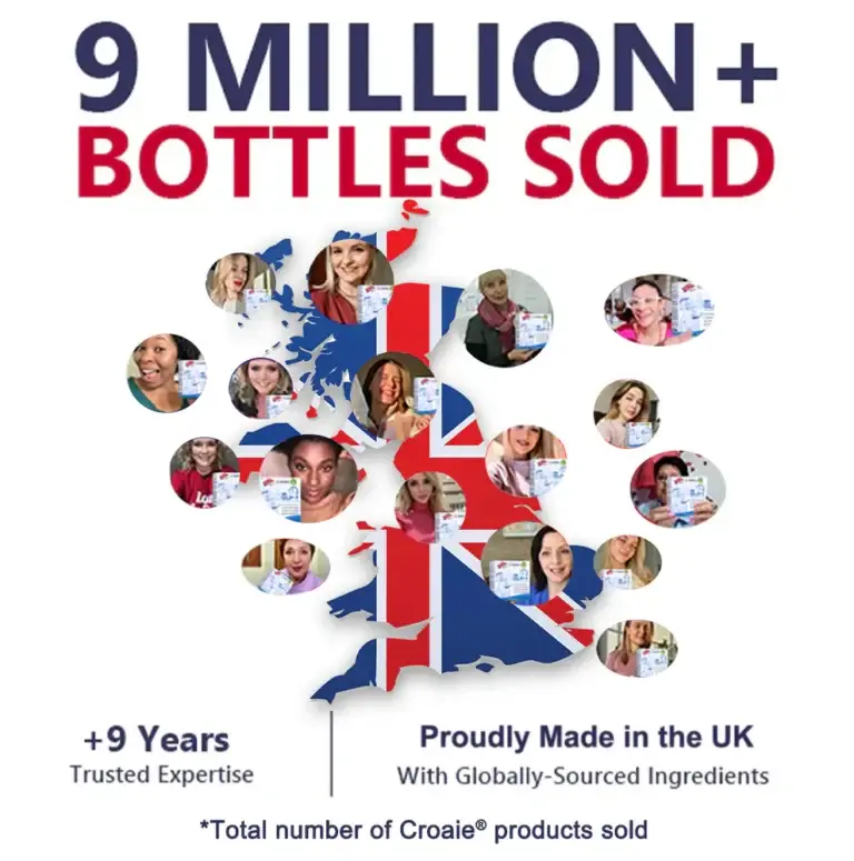 Croaie®️ GLP-1 Weight Loss Oral Solution 2 Croaie®️ GLP-1 Weight Loss Oral Solution