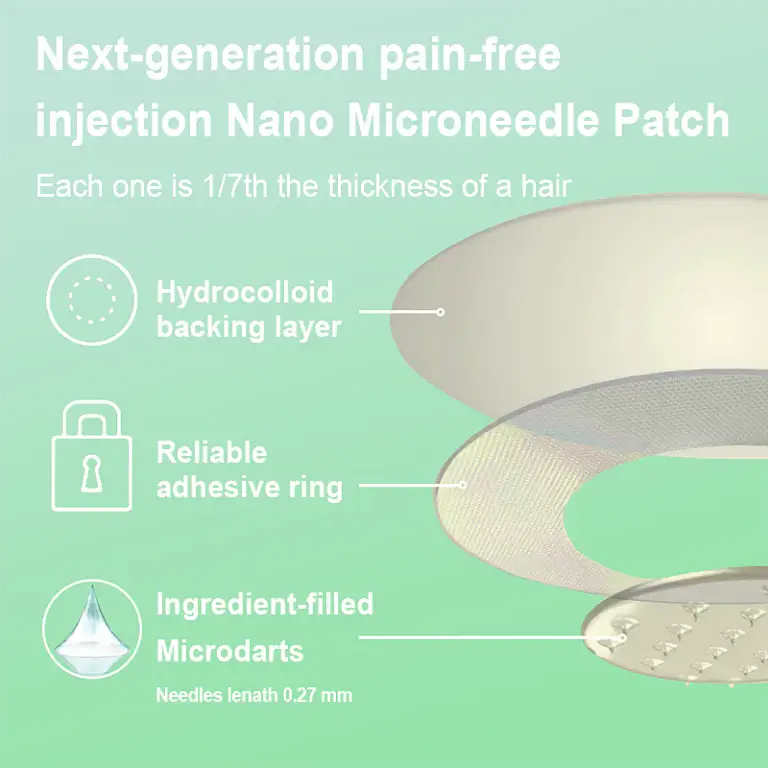 Grunsify® NIDDK-Tirzepatide Slimming & health NANO MICRONEEDLE PATCH 5 Grunsify® NIDDK-Tirzepatide Slimming & health NANO MICRONEEDLE PATCH