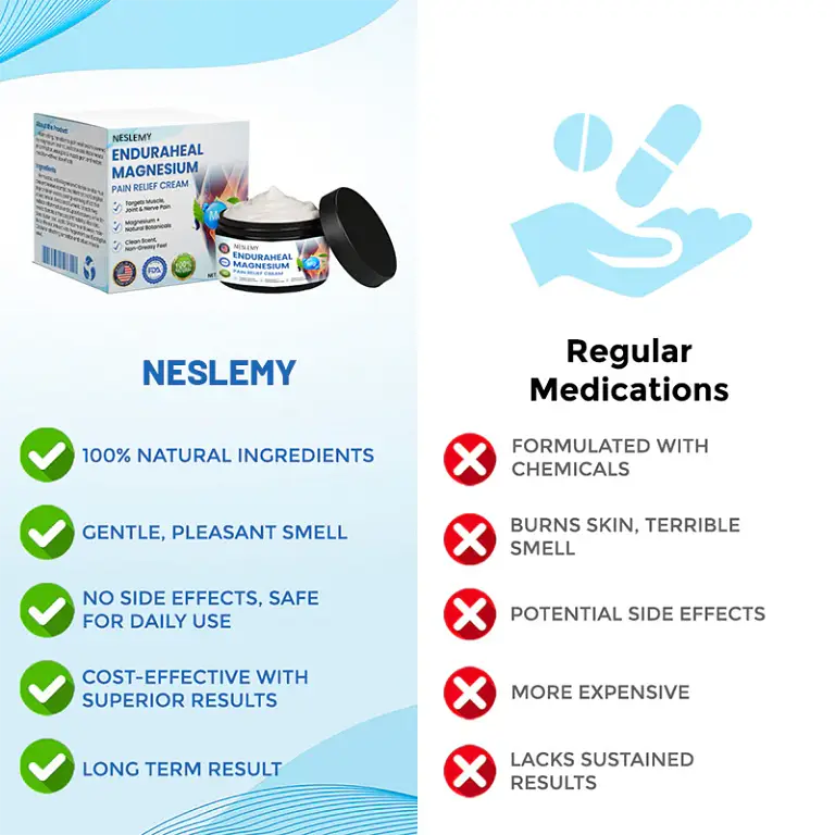 NESLEMY® EnduraHeal Magnesium Pain Relief Cream 2 NESLEMY® EnduraHeal Magnesium Pain Relief Cream