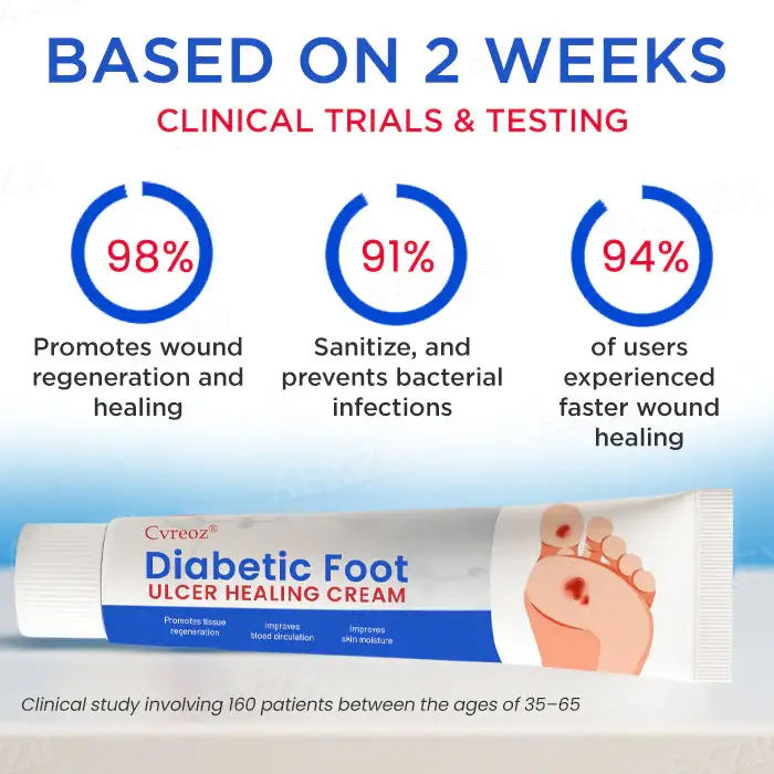 Cvreoz® Diabetic Foot Ulcer Healing Cream 4 Cvreoz® Diabetic Foot Ulcer Healing Cream