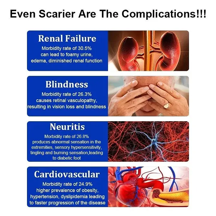 LAOZIK™ Diabetic – Blood Sugar Control Patch 5 LAOZIK™ Diabetic – Blood Sugar Control Patch