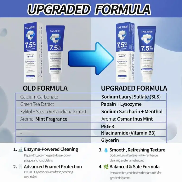 Gentle Whitening & Enamel Care Toothpaste 4 Gentle Whitening & Enamel Care Toothpaste