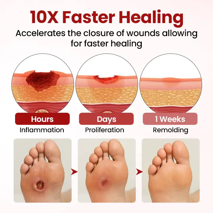 Yagoo® VitaGluco Diabetic Care Cream 4 Yagoo® VitaGluco Diabetic Care Cream