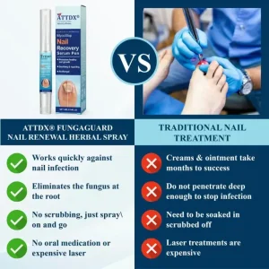 ATTDX® MycoStop Nail Recovery Serum Pen 11 ATTDX® MycoStop Nail Recovery Serum Pen