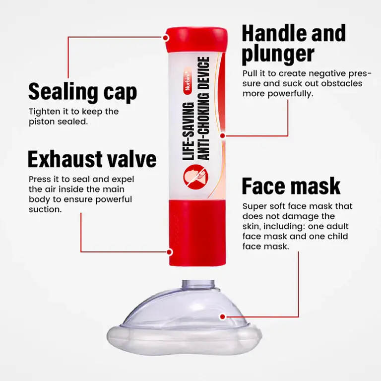 Nurbini® Life-Saving Anti-Choking Device 2 Nurbini® Life-Saving Anti-Choking Device