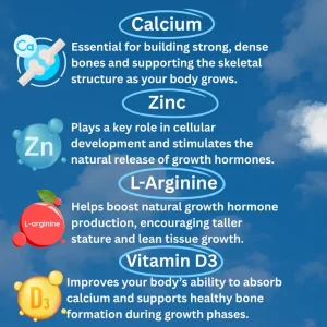 WonderNest Heightener Gummies 9 WonderNest Heightener Gummies