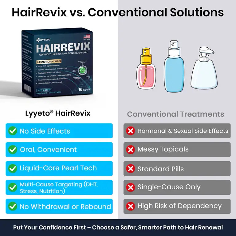 Lyyeto® HairRevix Advanced Hair Restoration Liquid Pearl 4 Lyyeto® HairRevix Advanced Hair Restoration Liquid Pearl