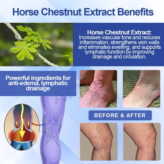 Elycura™ Lymphatic Drainage Massage Cream 4 Elycura™ Lymphatic Drainage Massage Cream